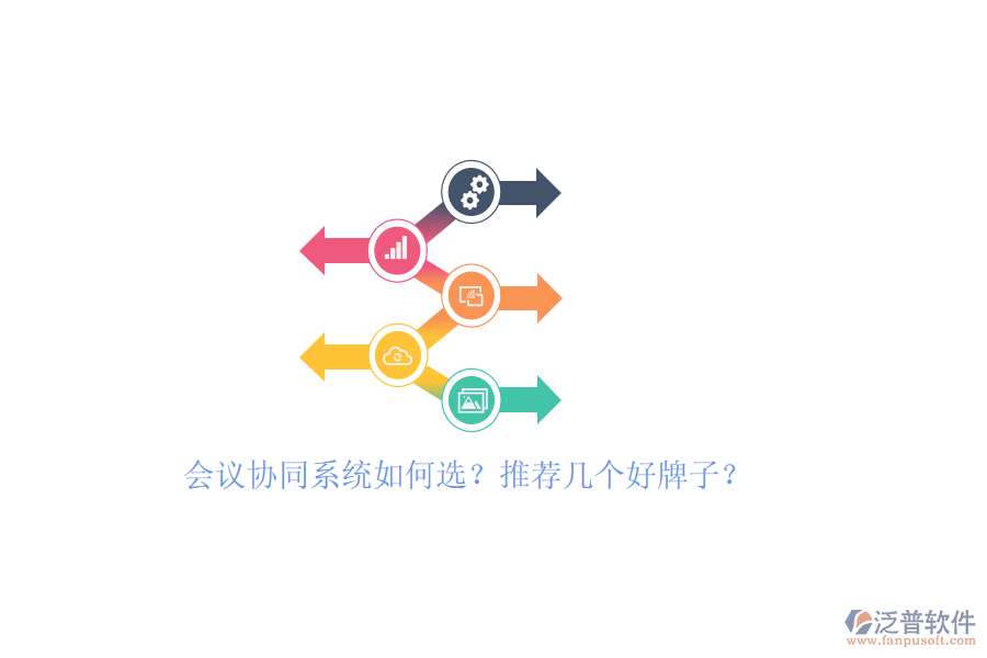會(huì)議協(xié)同系統(tǒng)如何選？推薦幾個(gè)好牌子？
