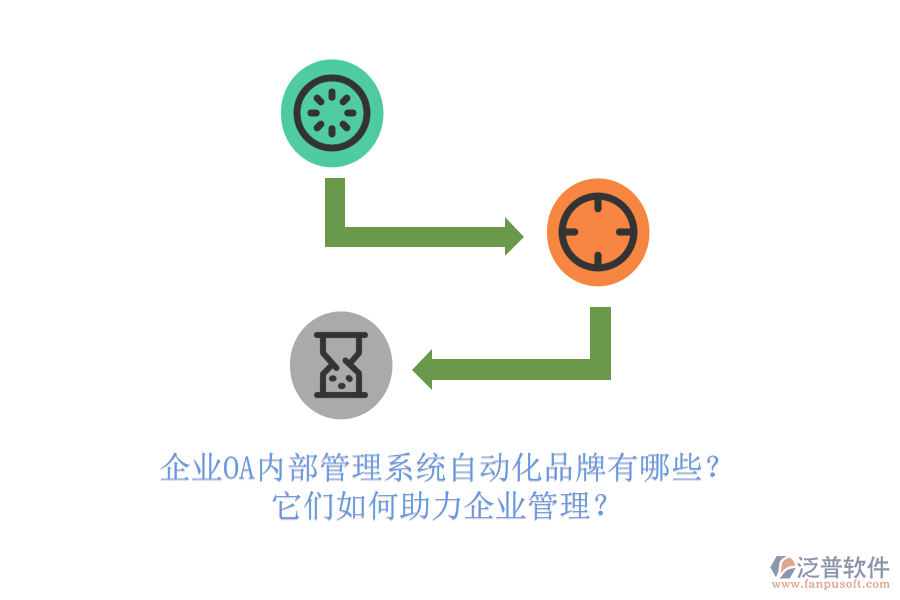 企業(yè)OA內(nèi)部管理系統(tǒng)自動(dòng)化品牌有哪些？它們?nèi)绾沃ζ髽I(yè)管理？