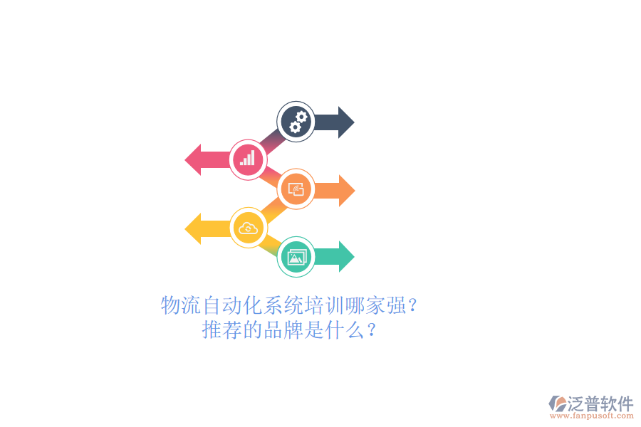 物流自動(dòng)化系統(tǒng)培訓(xùn)哪家強(qiáng)？推薦的品牌是什么？