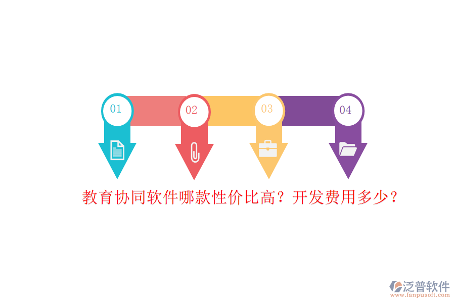 教育協(xié)同軟件哪款性價比高？開發(fā)費用多少？