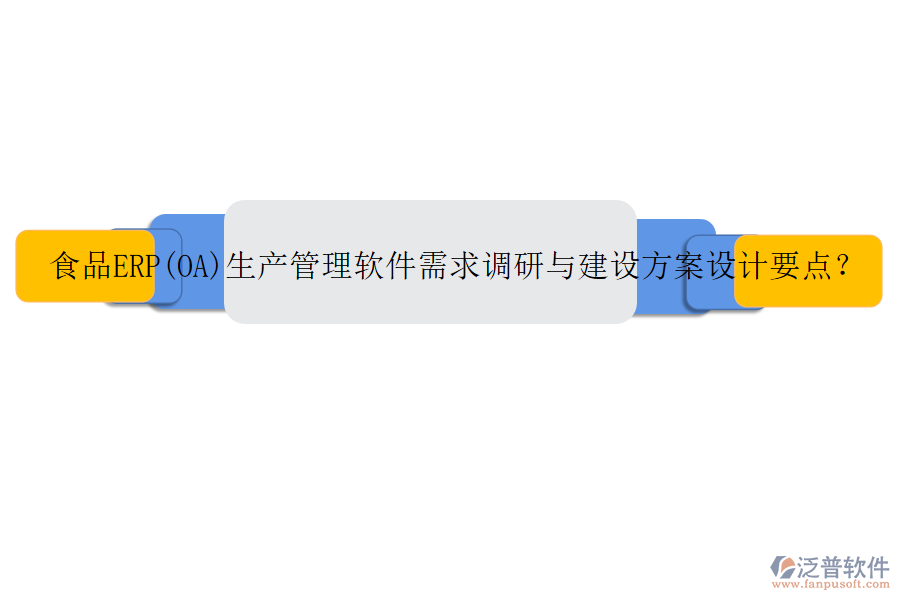 食品ERP(OA)生產(chǎn)管理軟件需求調(diào)研與建設(shè)方案設(shè)計(jì)要點(diǎn)？