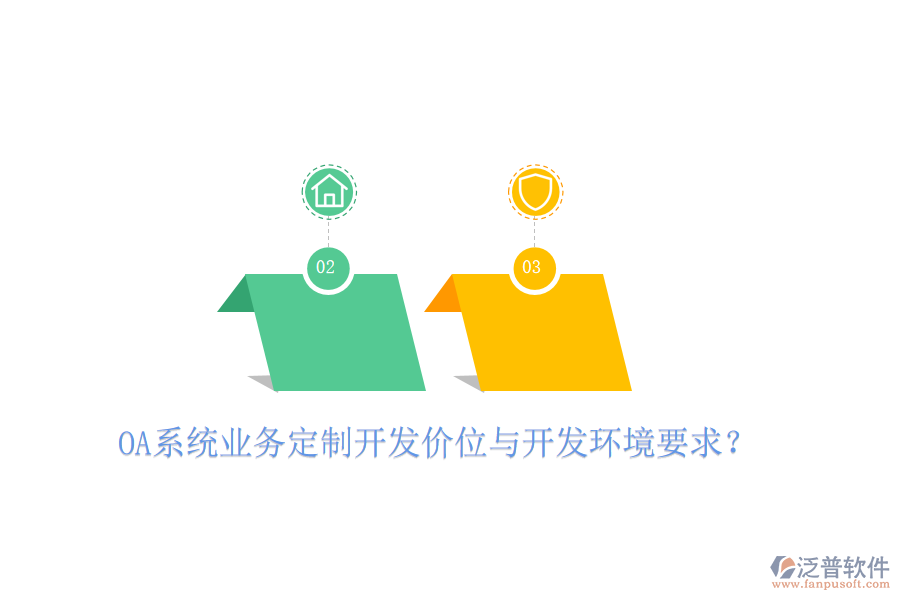  OA系統(tǒng)業(yè)務定制開發(fā)價位與開發(fā)環(huán)境要求？