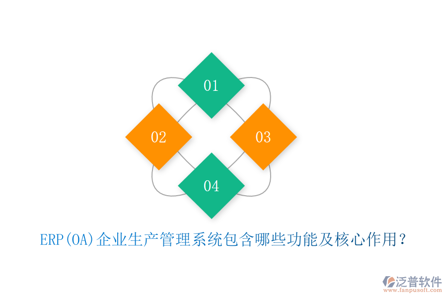 ERP(OA)企業(yè)生產(chǎn)管理系統(tǒng)包含哪些功能及核心作用？
