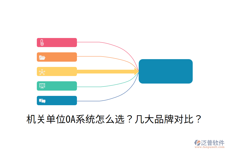  機(jī)關(guān)單位OA系統(tǒng)怎么選？幾大品牌對(duì)比？