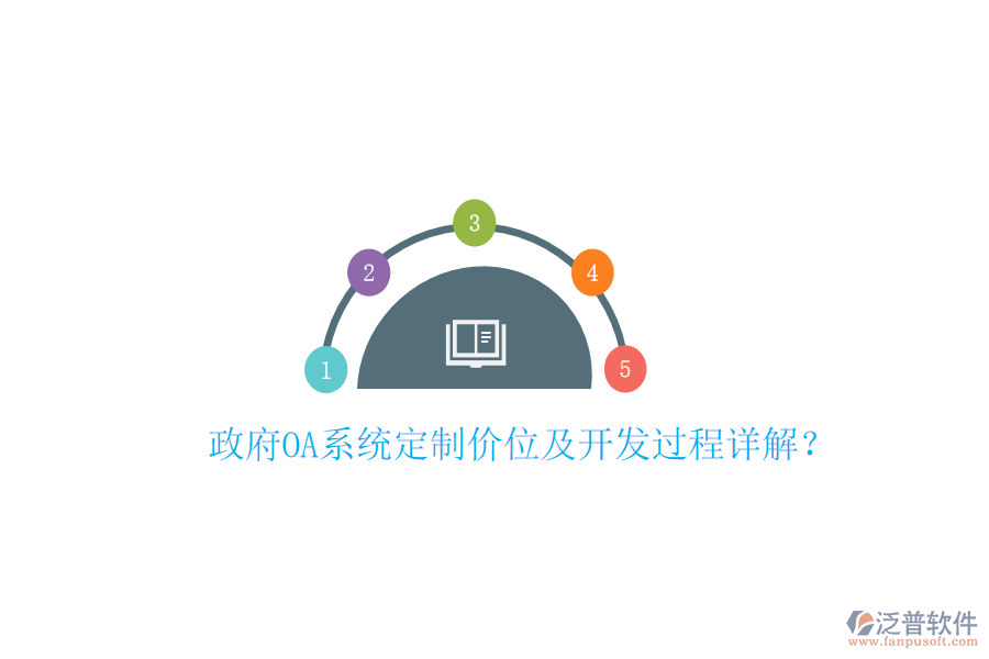  政府OA系統(tǒng)定制價位及開發(fā)過程詳解？