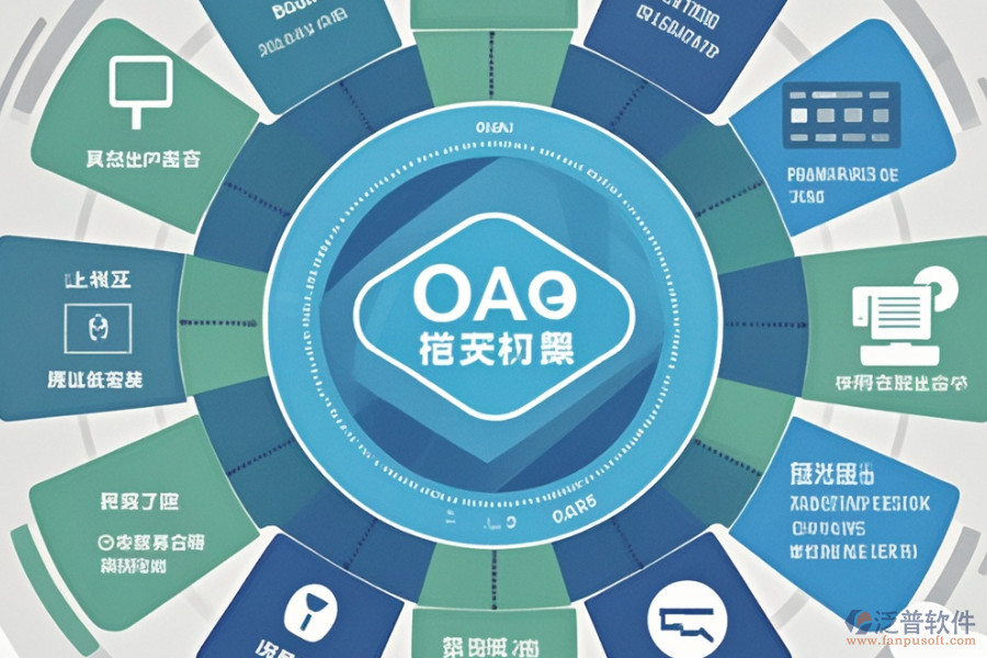 在線OA管理系統(tǒng)有何優(yōu)缺點及顯著特點？