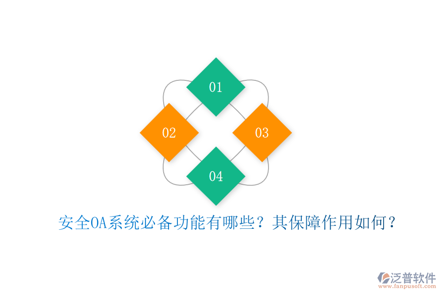 安全OA系統(tǒng)必備功能有哪些？其保障作用如何？