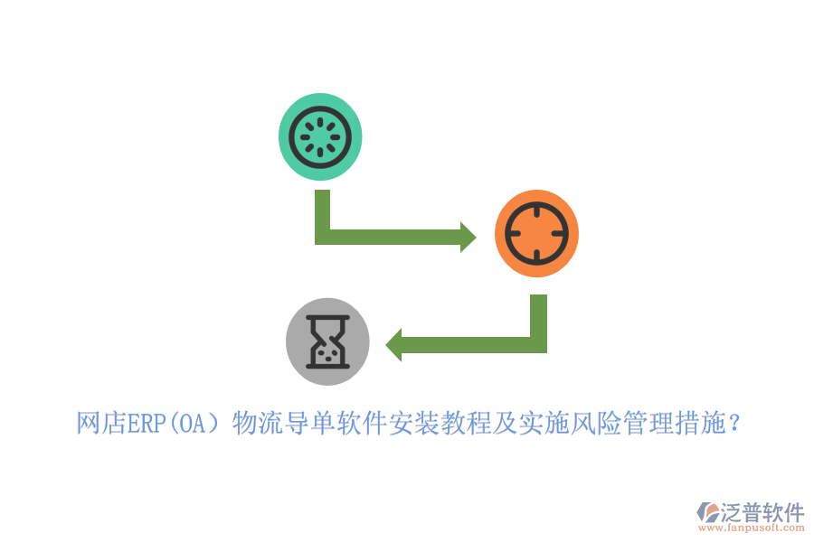 網(wǎng)店ERP(OA）物流導(dǎo)單軟件安裝教程及實(shí)施風(fēng)險(xiǎn)管理措施？