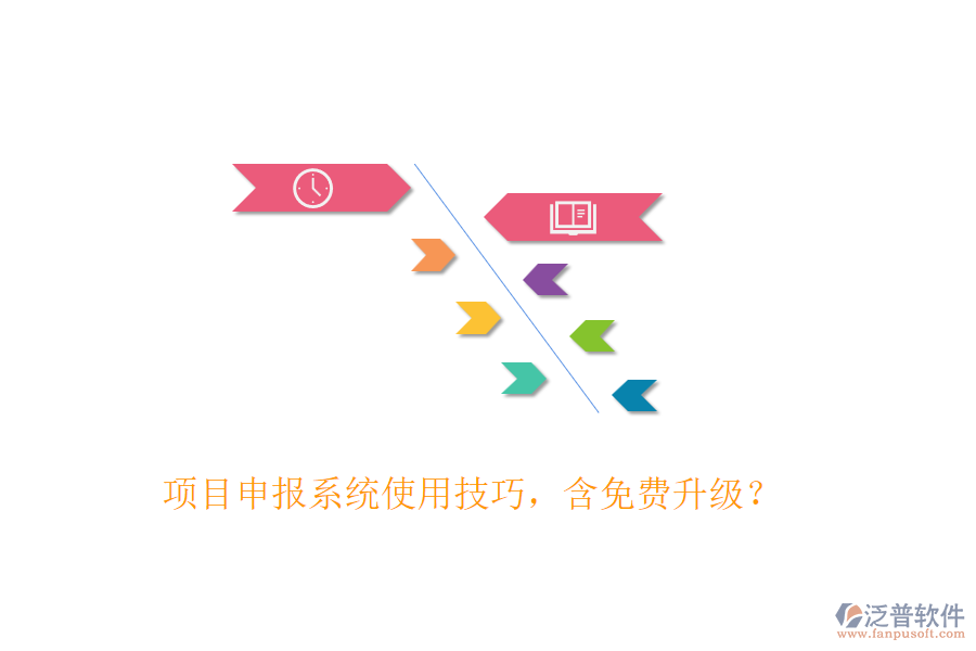 項目申報系統(tǒng)使用技巧，含免費(fèi)升級？