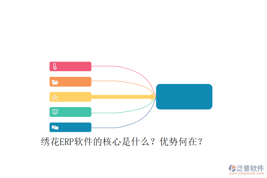 繡花ERP軟件的核心是什么？?jī)?yōu)勢(shì)何在？