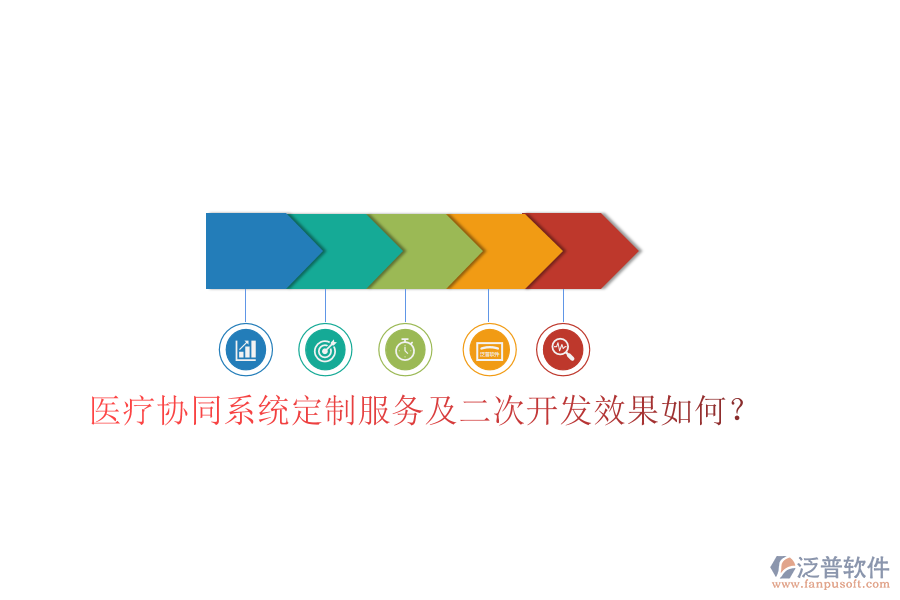  醫(yī)療協(xié)同系統(tǒng)定制服務及二次開發(fā)效果如何？