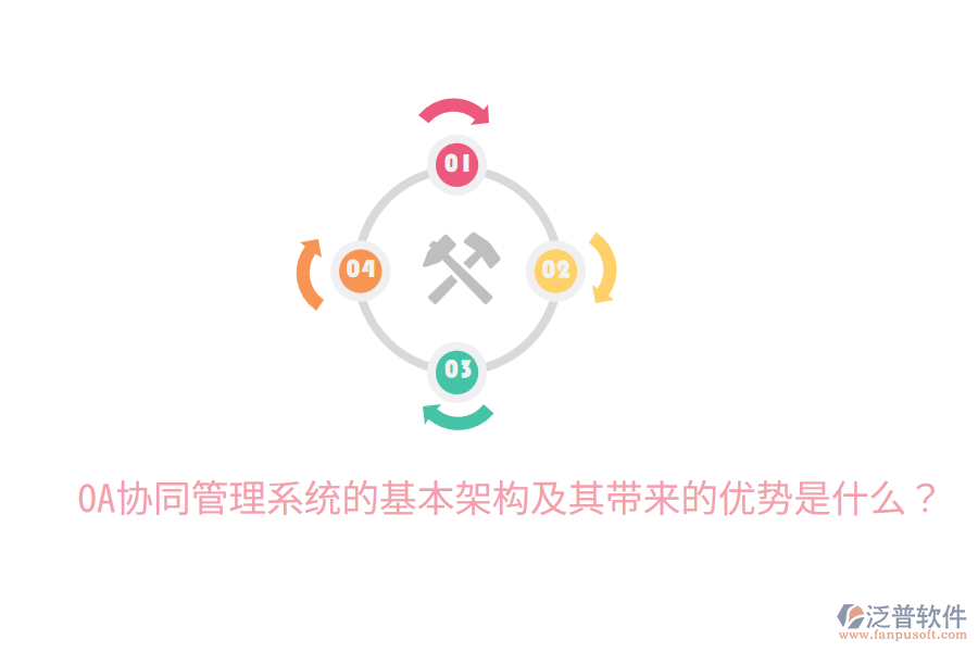  OA協(xié)同管理系統(tǒng)的基本架構(gòu)及其帶來的優(yōu)勢是什么？