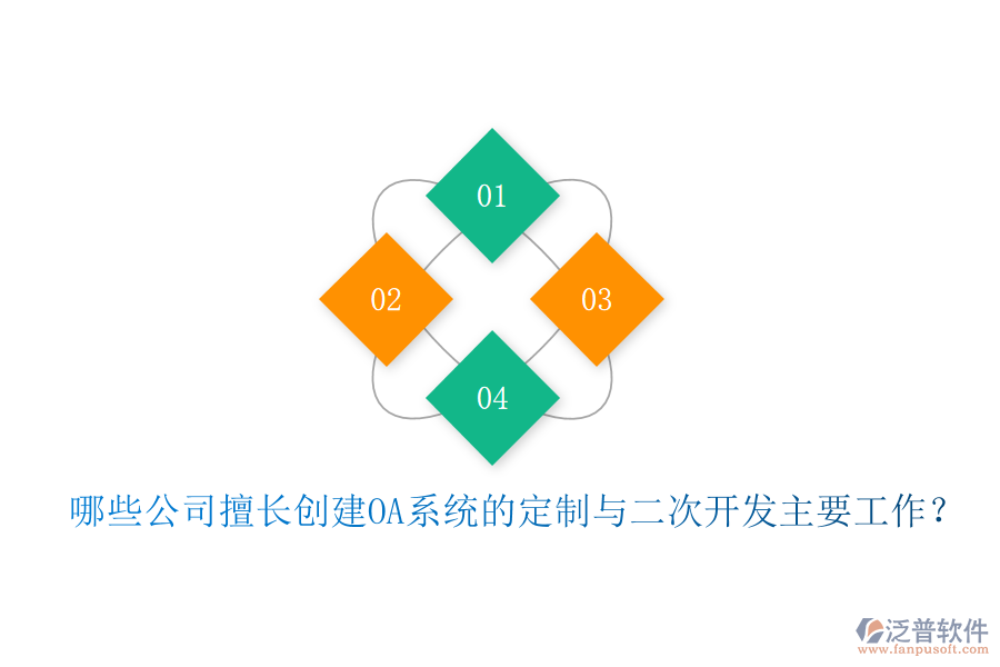  哪些公司擅長創(chuàng)建OA系統(tǒng)的定制與二次開發(fā)主要工作？