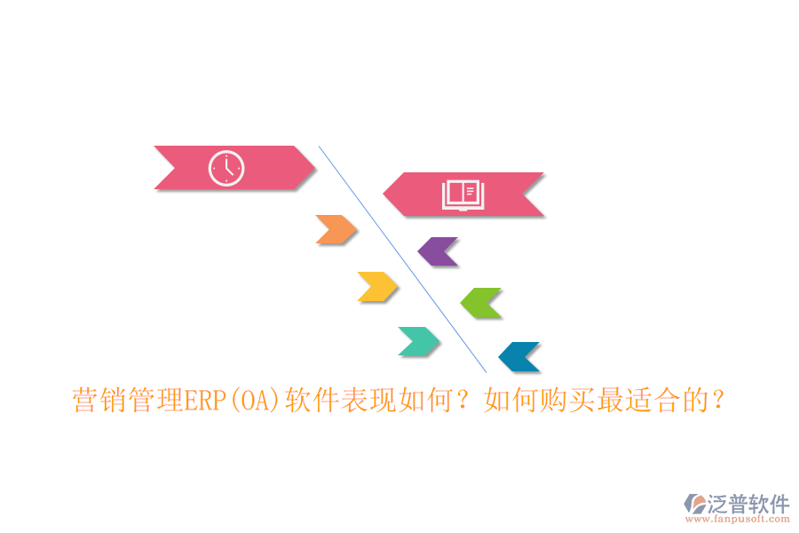 營銷管理ERP(OA)軟件表現(xiàn)如何？如何購買最適合的？