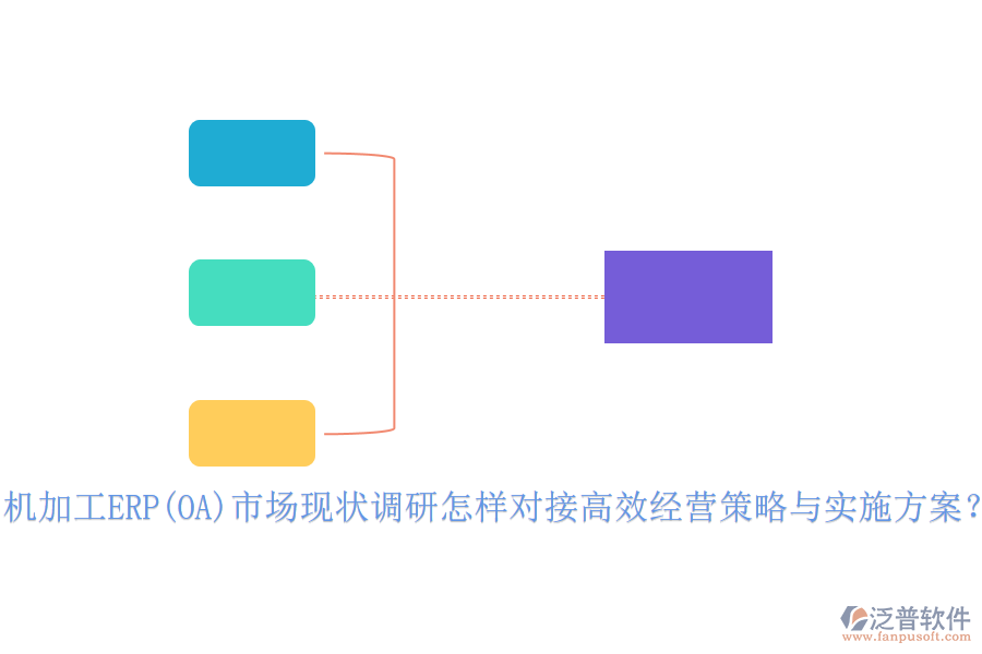 機(jī)加工ERP(OA)市場(chǎng)現(xiàn)狀調(diào)研怎樣對(duì)接高效經(jīng)營(yíng)策略與實(shí)施方案？