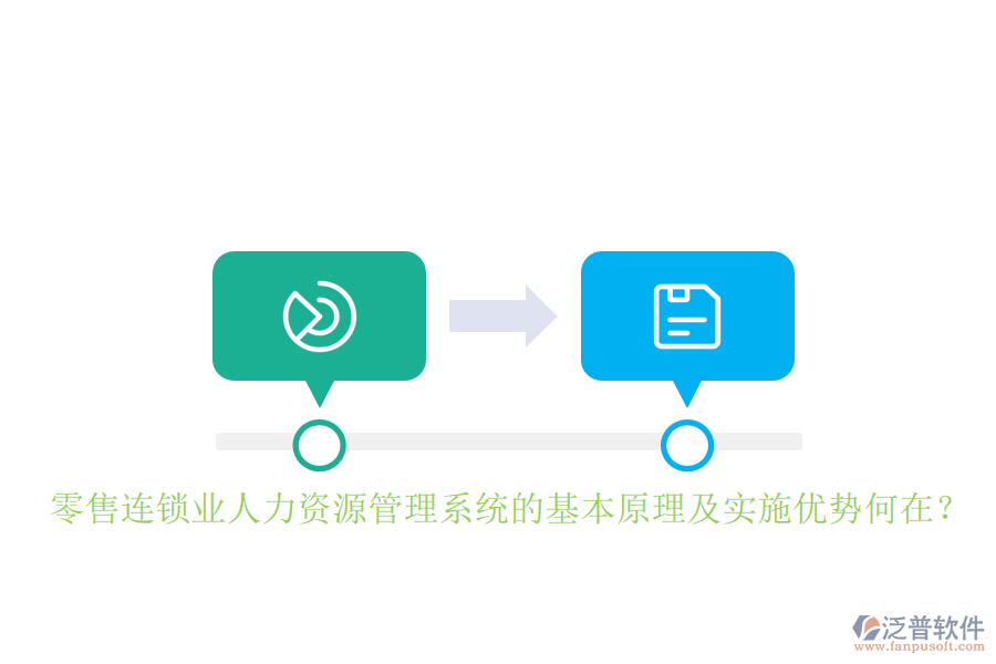 零售連鎖業(yè)人力資源管理系統(tǒng)的基本原理及實施優(yōu)勢何在？
