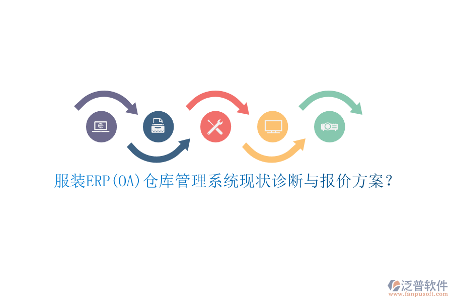 服裝ERP(OA)倉庫管理系統(tǒng)現狀診斷與報價方案？