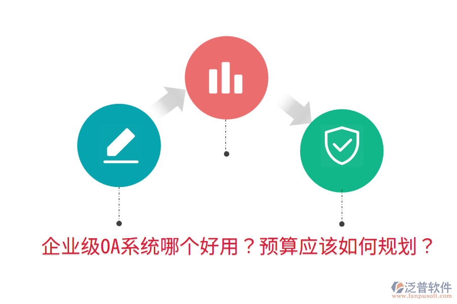  企業(yè)級OA系統(tǒng)哪個好用？預(yù)算應(yīng)該如何規(guī)劃？