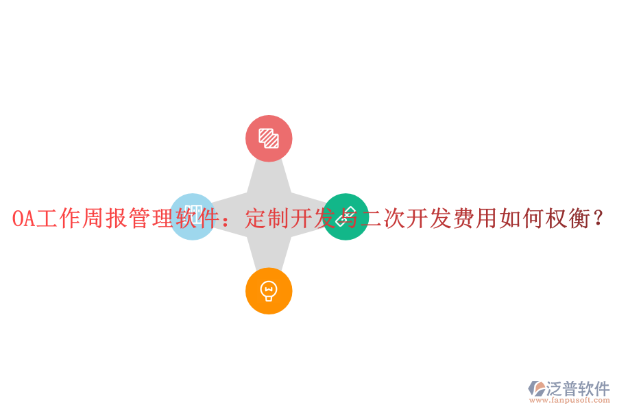  OA工作周報管理軟件：定制開發(fā)與二次開發(fā)費用如何權衡？