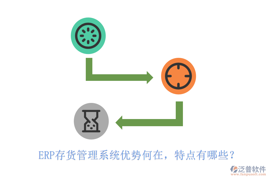 ERP存貨管理系統(tǒng)優(yōu)勢何在，特點有哪些？
