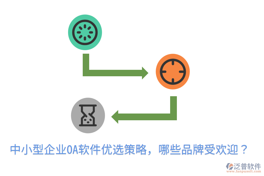  中小型企業(yè)OA軟件優(yōu)選策略，哪些品牌受歡迎？