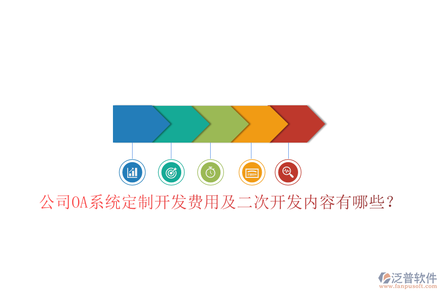  公司OA系統(tǒng)定制開發(fā)費用及二次開發(fā)內容有哪些？