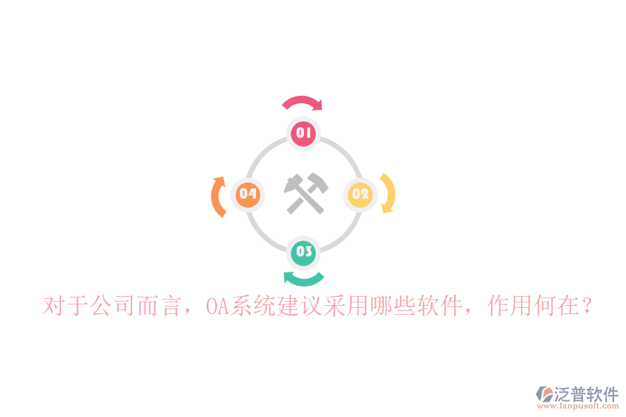 對(duì)于公司而言，OA系統(tǒng)建議采用哪些軟件，作用何在？