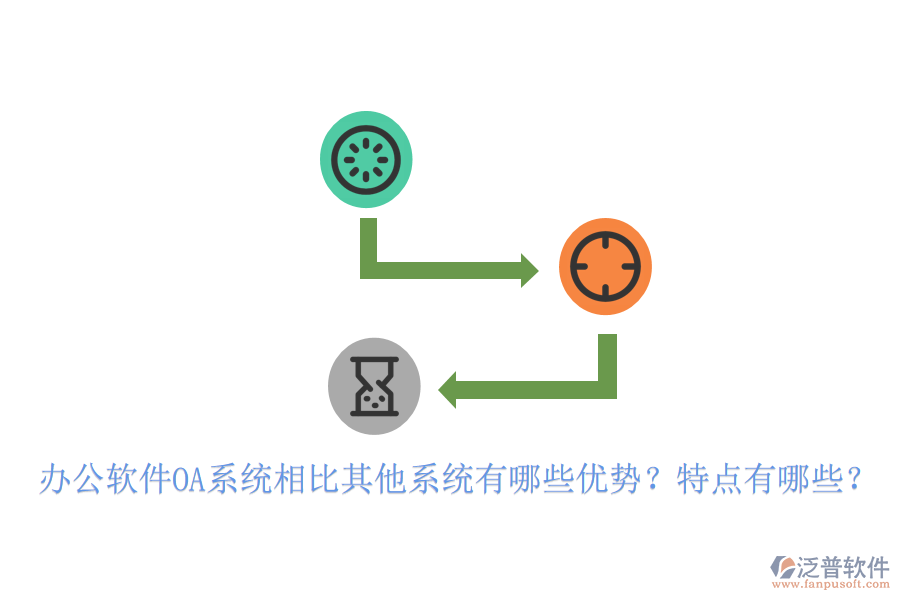 辦公軟件OA系統(tǒng)相比其他系統(tǒng)有哪些優(yōu)勢？特點(diǎn)有哪些？