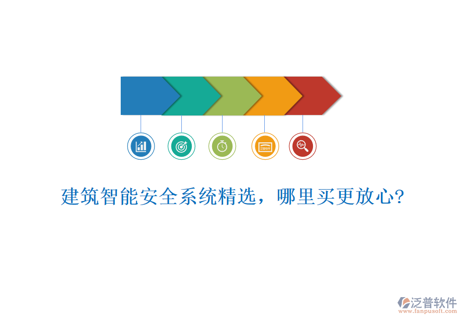 建筑智能安全系統(tǒng)精選，哪里買更放心?