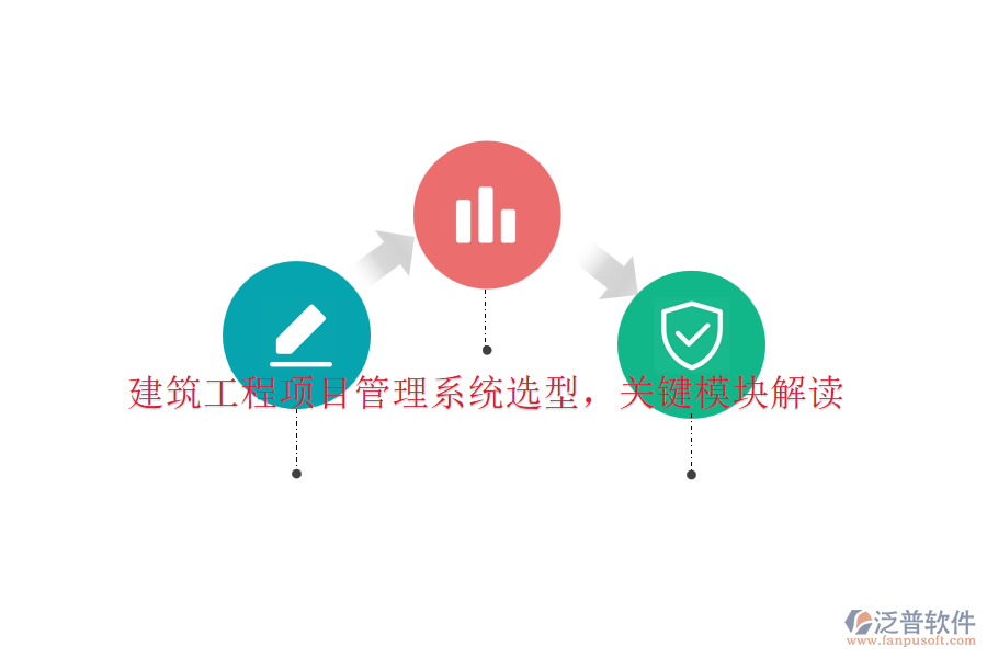 建筑工程項(xiàng)目管理系統(tǒng)選型，關(guān)鍵模塊解讀