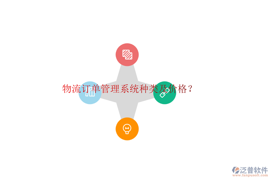 物流訂單管理系統(tǒng)種類及價(jià)格？