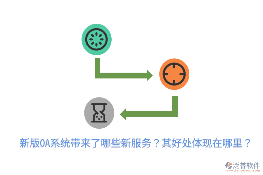  新版OA系統(tǒng)帶來(lái)了哪些新服務(wù)？其好處體現(xiàn)在哪里？
