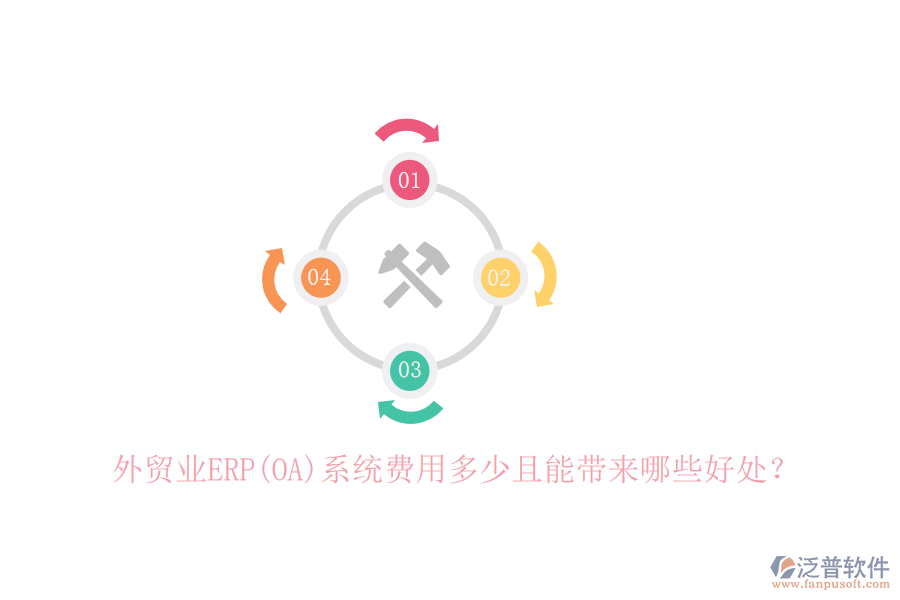 外貿(mào)業(yè)ERP(OA)系統(tǒng)費(fèi)用多少且能帶來哪些好處？