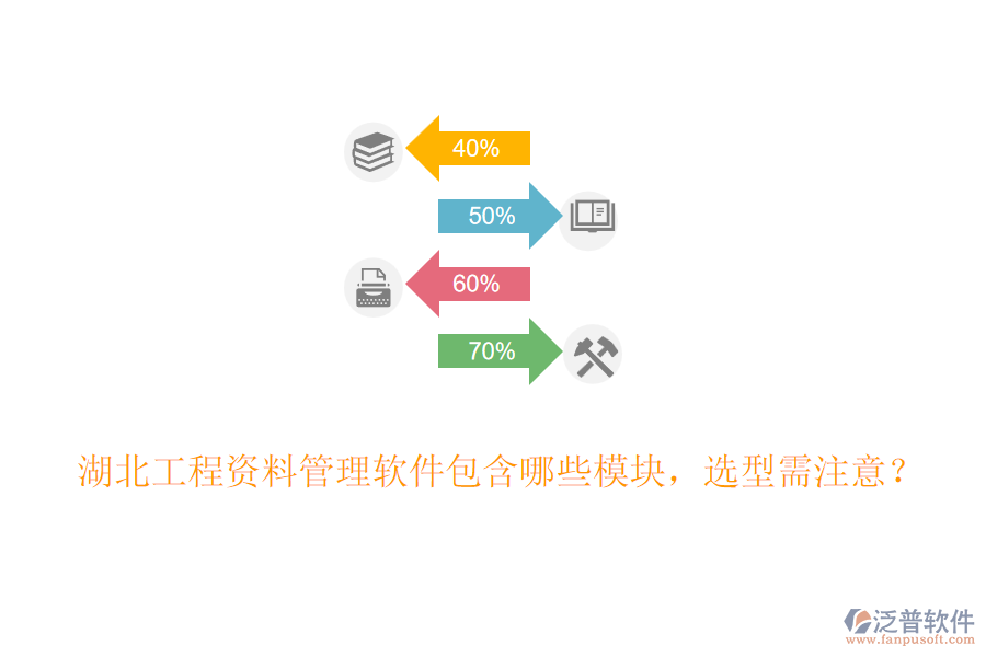 湖北工程資料管理軟件包含哪些模塊，選型需注意？
