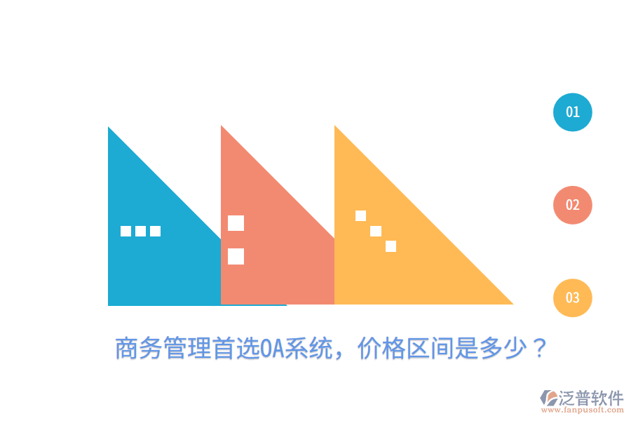  商務(wù)管理首選OA系統(tǒng)，價(jià)格區(qū)間是多少？