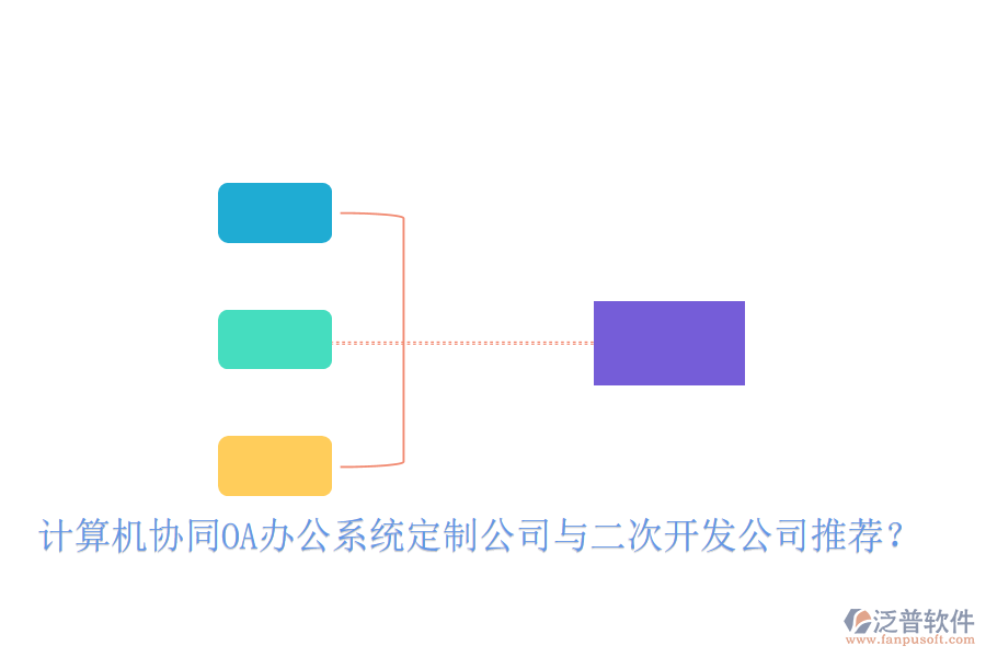 計(jì)算機(jī)協(xié)同OA辦公系統(tǒng)定制公司與二次開(kāi)發(fā)公司推薦？