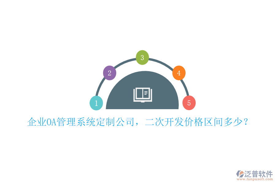 企業(yè)OA管理系統(tǒng)定制公司，二次開發(fā)價(jià)格區(qū)間多少？