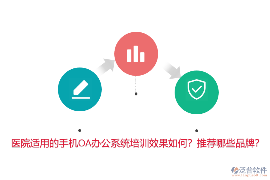 醫(yī)院適用的手機OA辦公系統(tǒng)培訓效果如何？推薦哪些品牌？