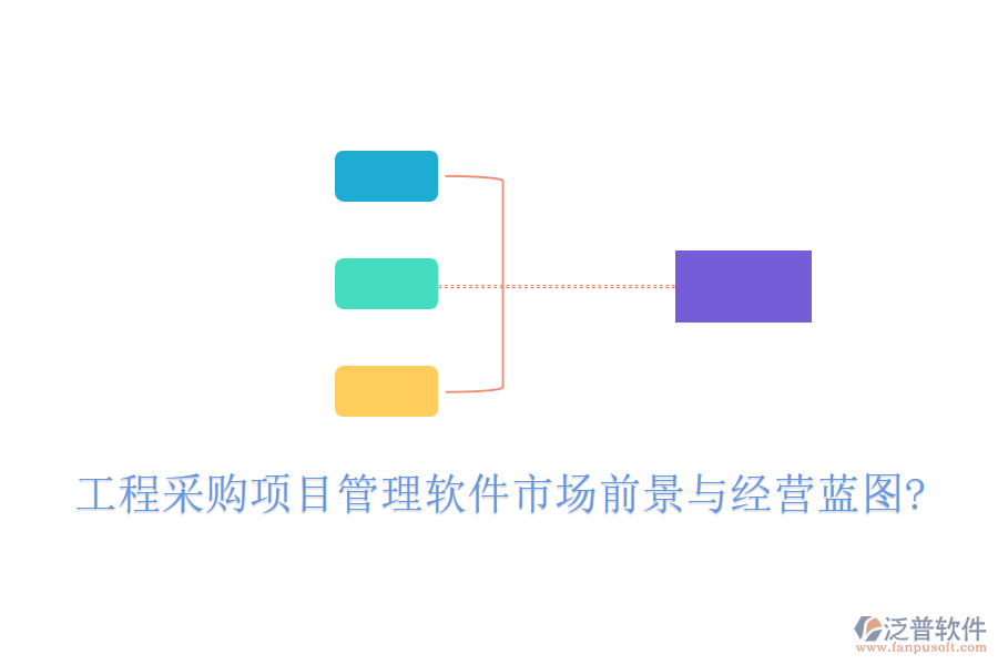 工程采購項目管理軟件市場前景與經(jīng)營藍(lán)圖?