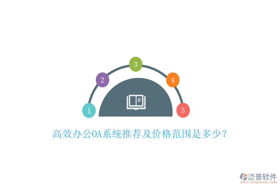 高效<a href=http://digitaldepost.com/oa/ target=_blank class=infotextkey>辦公OA系統(tǒng)</a>推薦及價(jià)格范圍是多少？