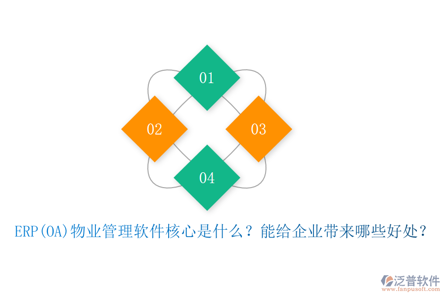 ERP(OA)物業(yè)管理軟件核心是什么？能給企業(yè)帶來哪些好處？
