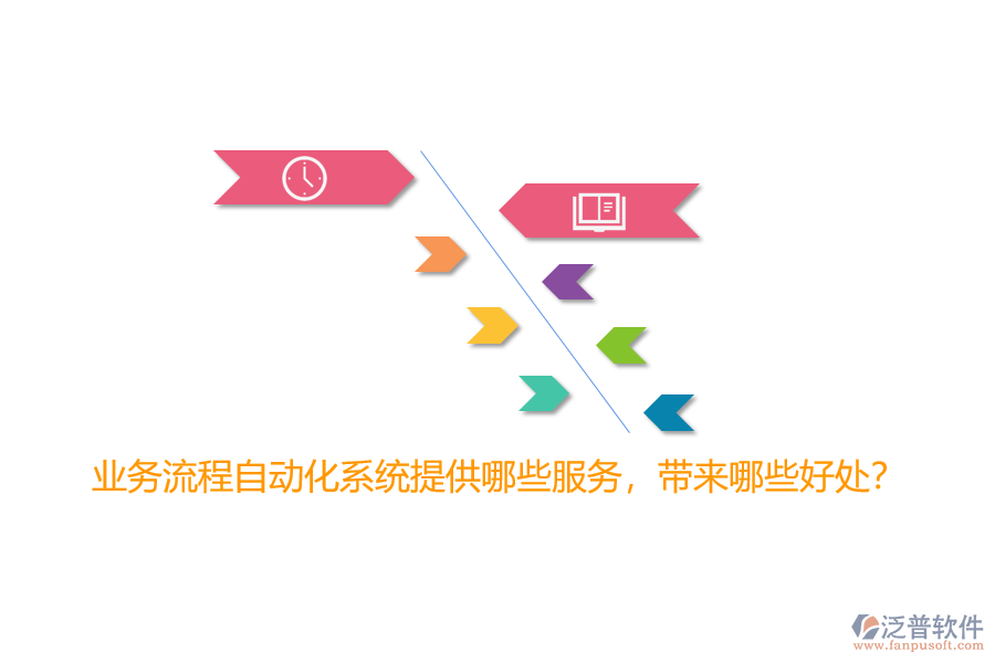 業(yè)務(wù)流程自動化系統(tǒng)提供哪些服務(wù)，帶來哪些好處？