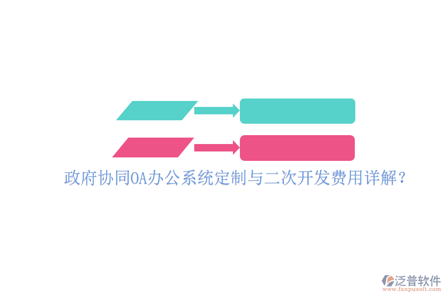  政府協(xié)同<a href=http://digitaldepost.com/oa/ target=_blank class=infotextkey>OA辦公系統(tǒng)</a>定制與二次開發(fā)費用詳解？