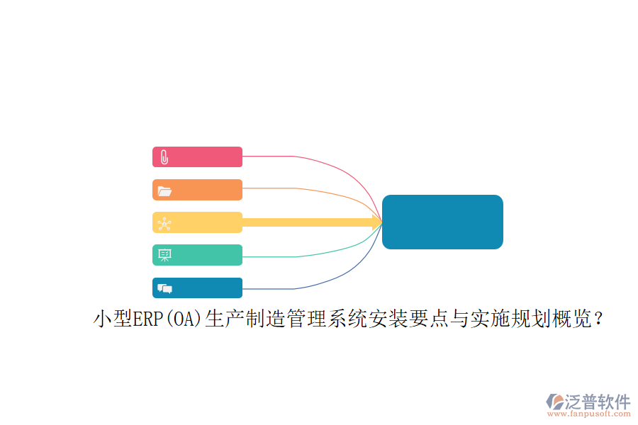 小型ERP(OA)生產(chǎn)制造管理系統(tǒng)安裝要點與實施規(guī)劃概覽？