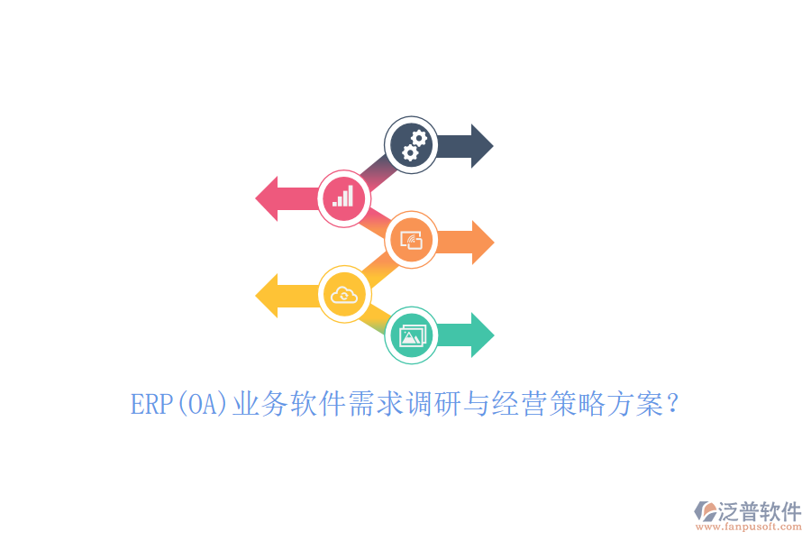 ERP(OA)業(yè)務(wù)軟件需求調(diào)研與經(jīng)營策略方案？