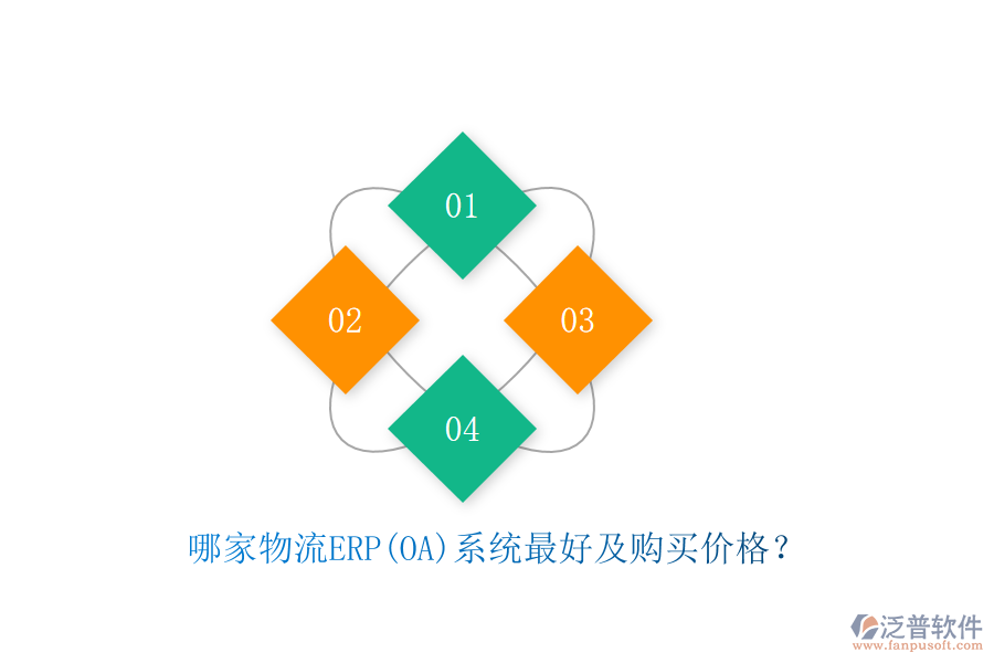 哪家物流ERP(OA)系統(tǒng)最好及購買價格？