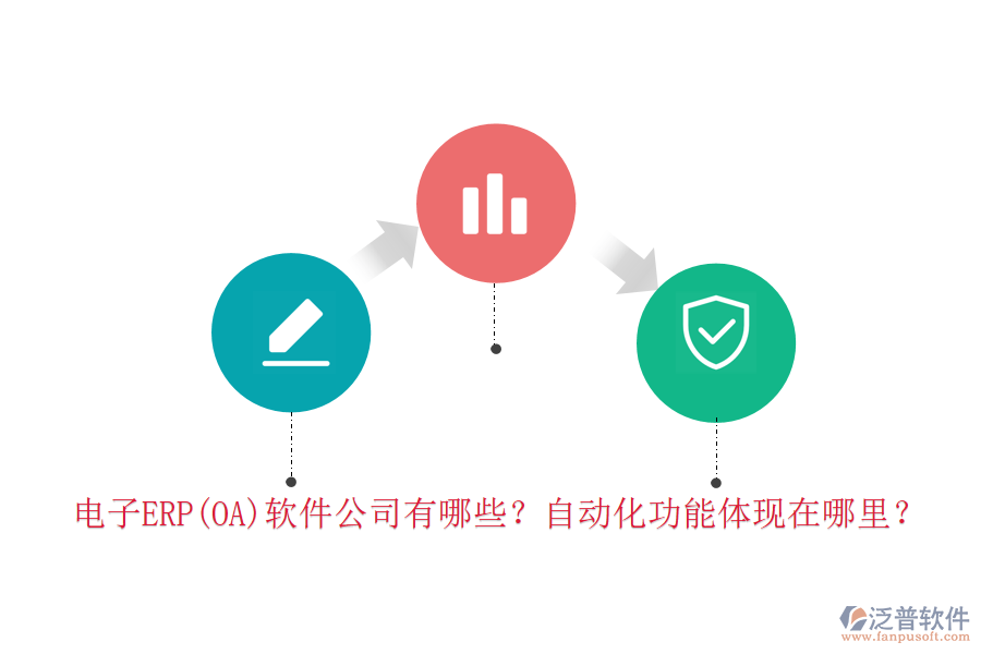 電子ERP(OA)軟件公司有哪些？自動化功能體現(xiàn)在哪里？