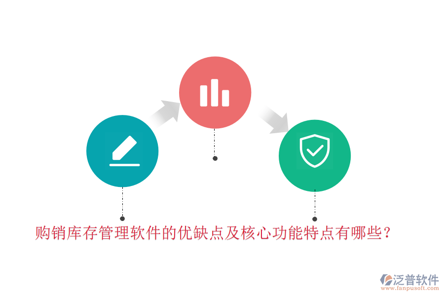 購銷庫存管理軟件的優(yōu)缺點(diǎn)及核心功能特點(diǎn)有哪些？