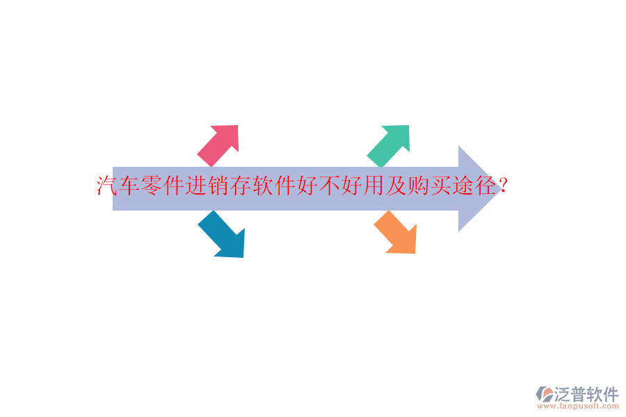 汽車零件進(jìn)銷存軟件好不好用及購買途徑？