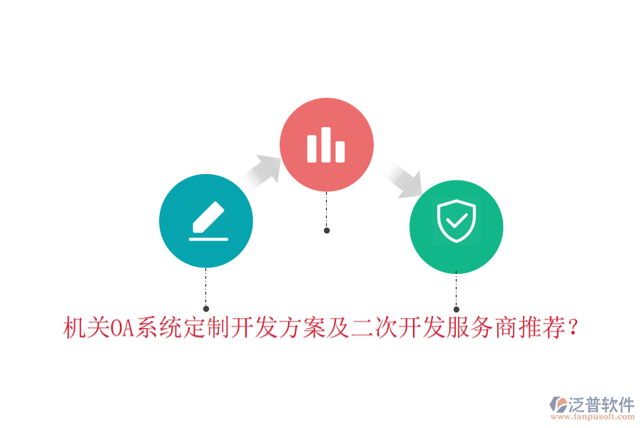  機關(guān)OA系統(tǒng)定制開發(fā)方案及二次開發(fā)服務(wù)商推薦？